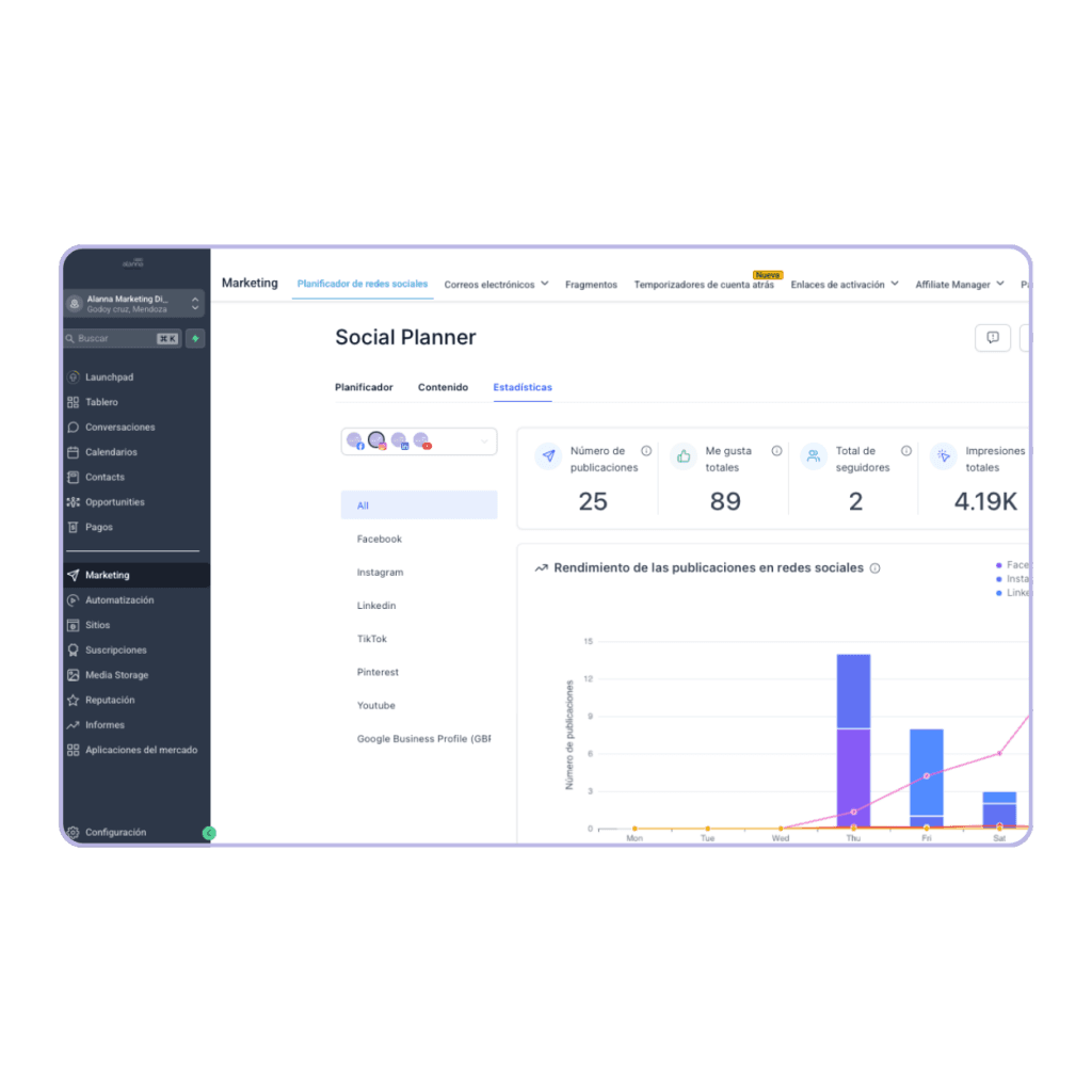 marketing digital digital marketing crm software crm agencia de marketing marketing agency