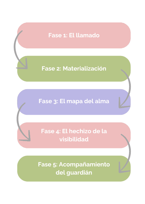 servicios 4 marketing digital digital marketing crm software crm agencia de marketing marketing agency